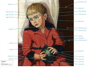 Elemental fingerprints of de Kooning portraits