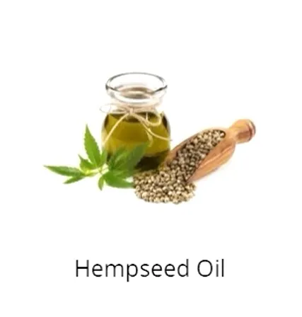 Hempseed oil ingredients sophia beck skincare products