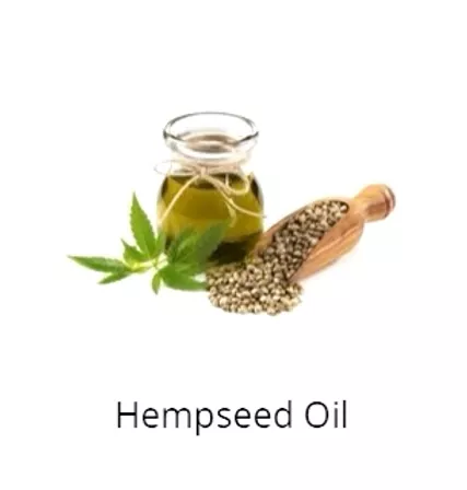 hempseed oil ingredients sophia beck skincare