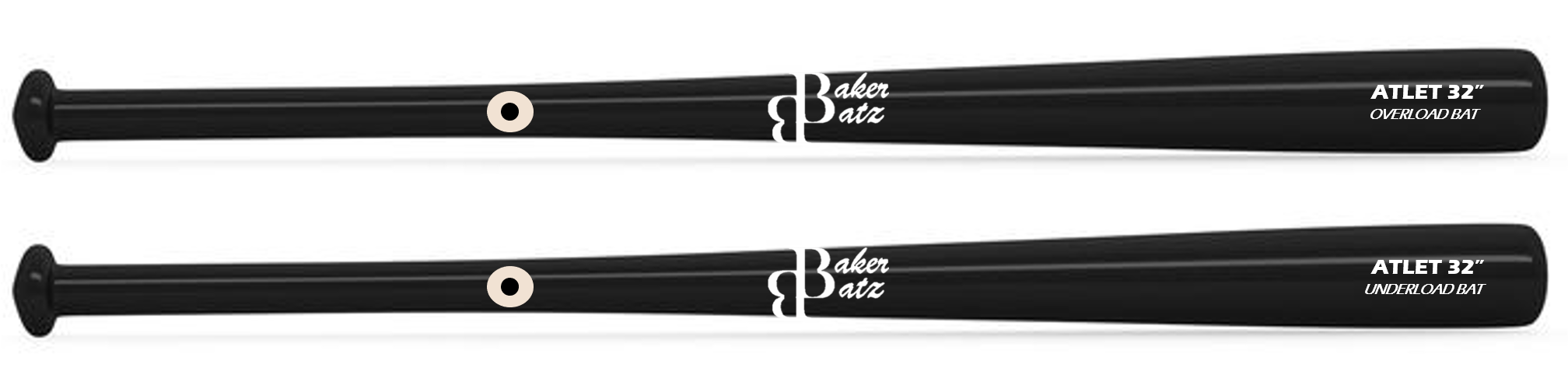 overload underload bats