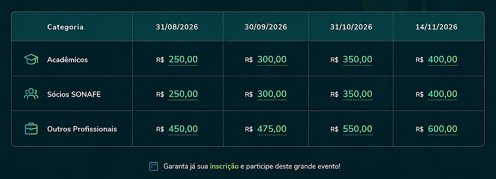 tabela precos iii sulbra.png