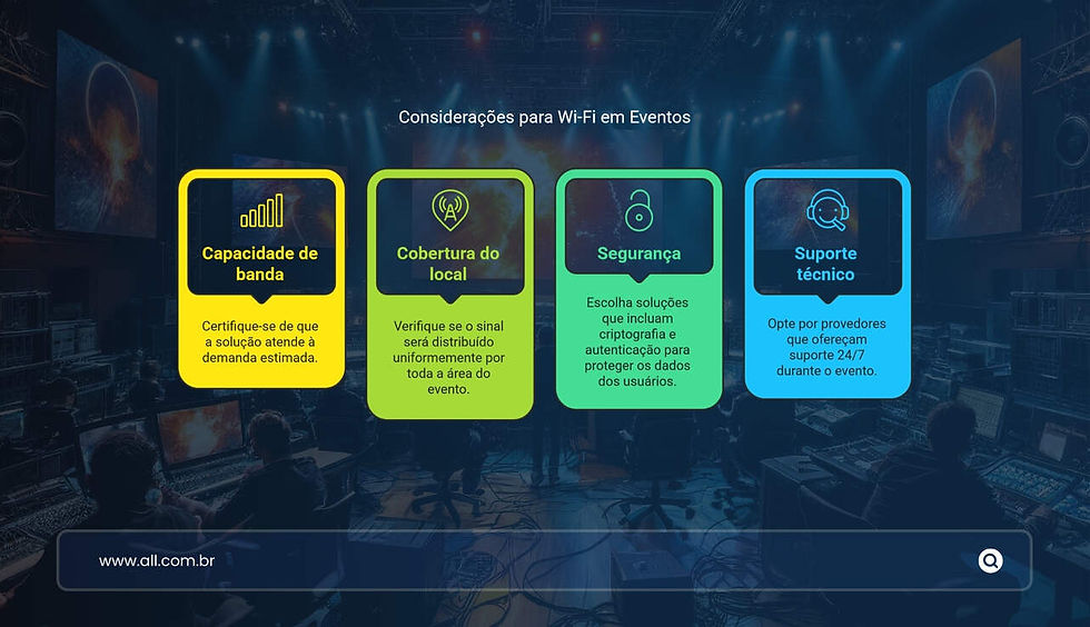 contratar Wi-Fi para eventos