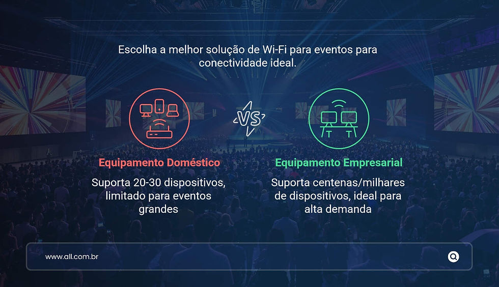 Wi-Fi para eventos