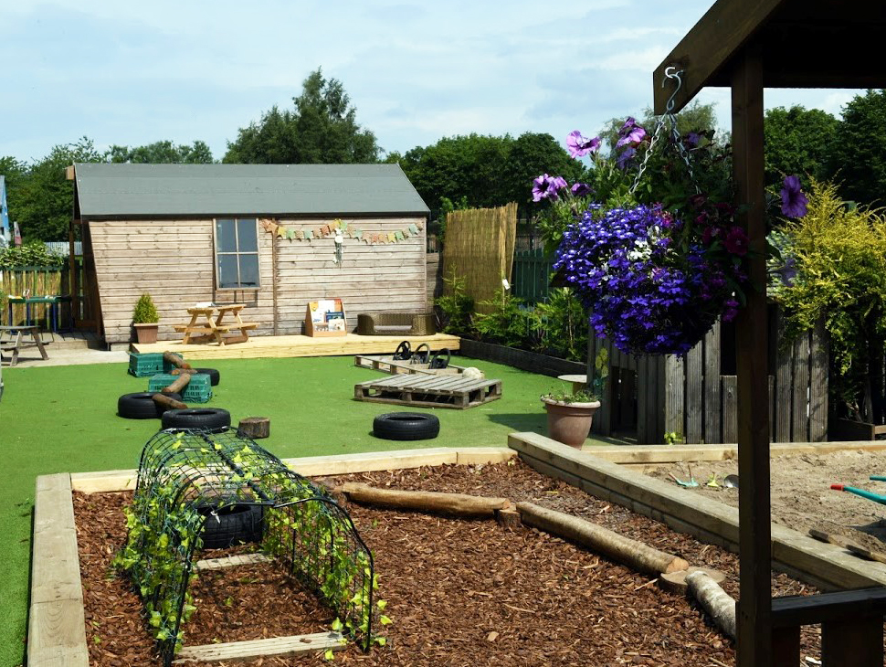 Who we are Sunflower Nursery