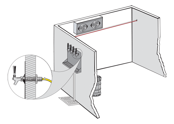 Direct Draw Draft Systems