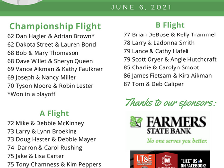 CONGRATULATIONS TO DAN HAGLER & ADRIAN BROWN!