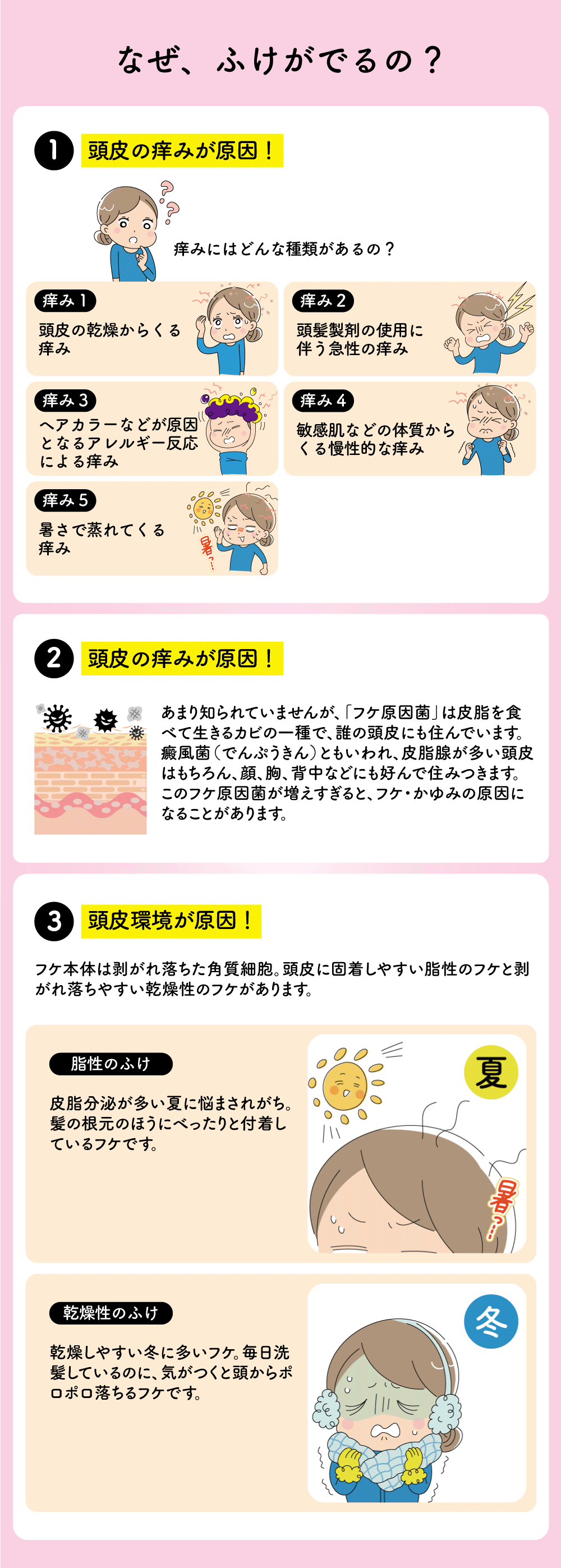 RAJEVI SCALP ESSENCE（ラジュヴィ スカルプ エッセンス）