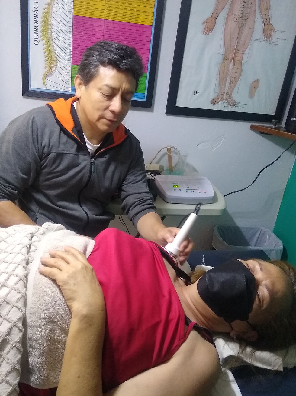 Caso Clínico: Esguince de Hombro por Jalón de un Perro con Correa