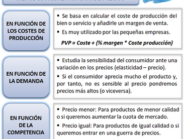 Marketing Mix. El precio