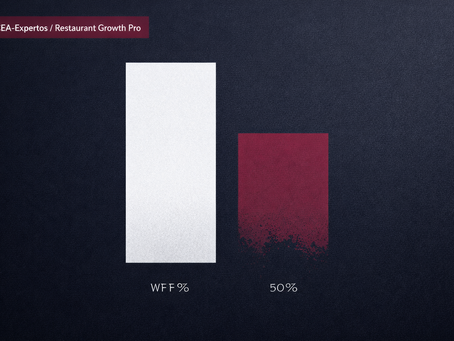 Tu restaurante puede ser rentable en papel y quebrarse en la práctica: la trampa del flujo de caja en restaurantes. La diferencia entre utilidad contable y flujo disponible.