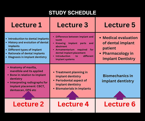 dental implant training courses.jpg