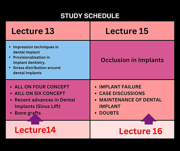 implant dentistry courses.jpg