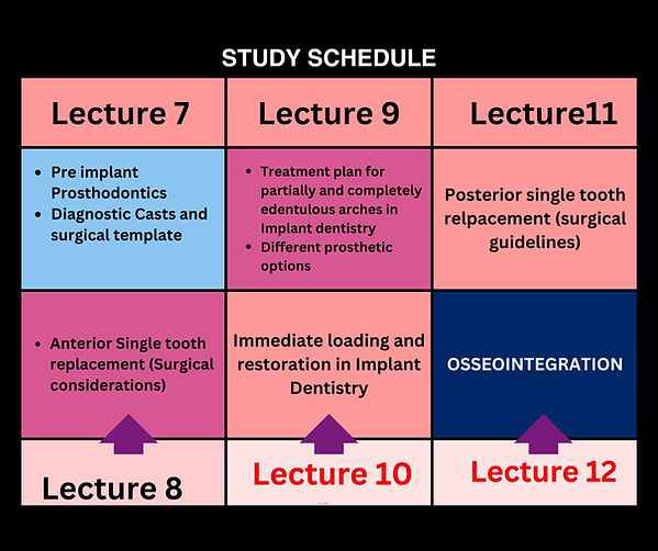 distance learning dental courses.jpg