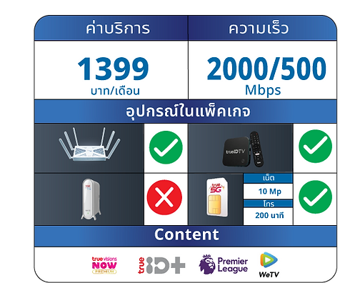 แพ็คเกจ1399แก้ไข.png