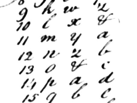 James Lovell Taught Ben Franklin His Cipher