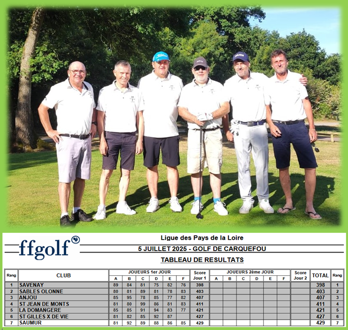 QUALIF PROMOTION SENIORS le samedi 5 juillet 2025 sur le golf de CARQUEFOU