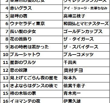 ●23.2.25はれの日サロン イベント