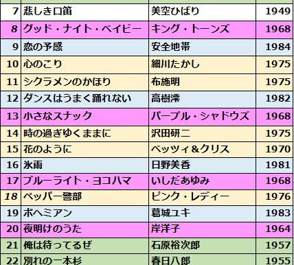 ●26.7.4みんなでパーク　リクエスト大会●