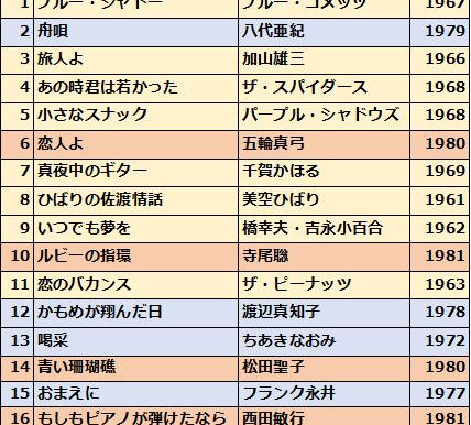 ●25.3.22はれの日サロン イベント●