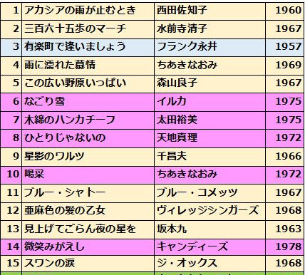 ●25.10.25 はれの日サロン●