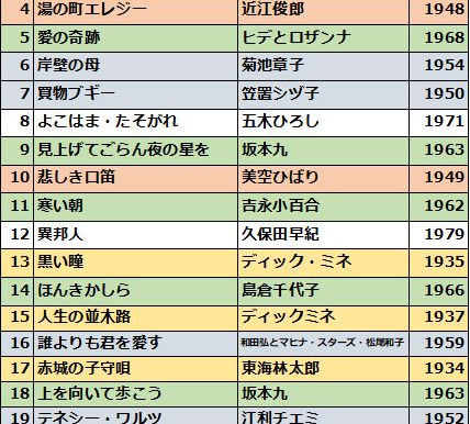 ●24.12.14 ハーブガーデンからふみ出そう イベント●