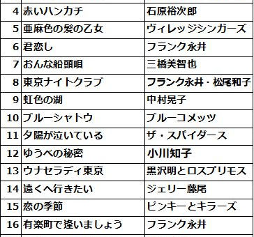 ●23.3.25はれの日サロン イベント●