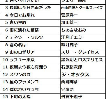 ●23.4.22はれの日サロンイベント●