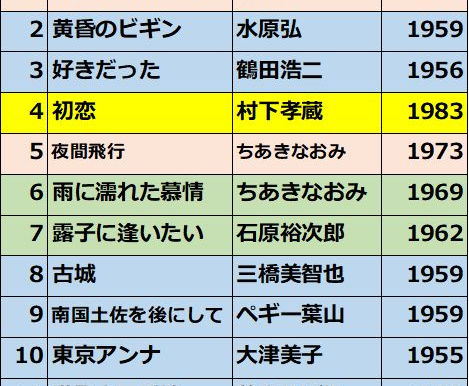 ●25.11.6 松戸くらしの助っ人●