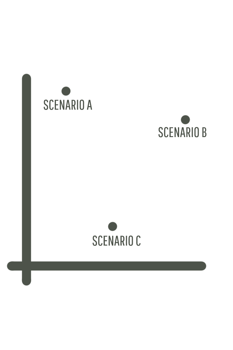 Scenario_planning.gif