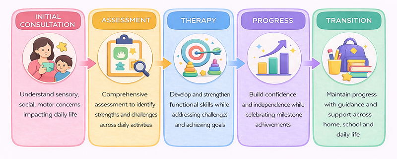 ChatGPT Image Apr 16, 2026, 10_34_48 AM.png