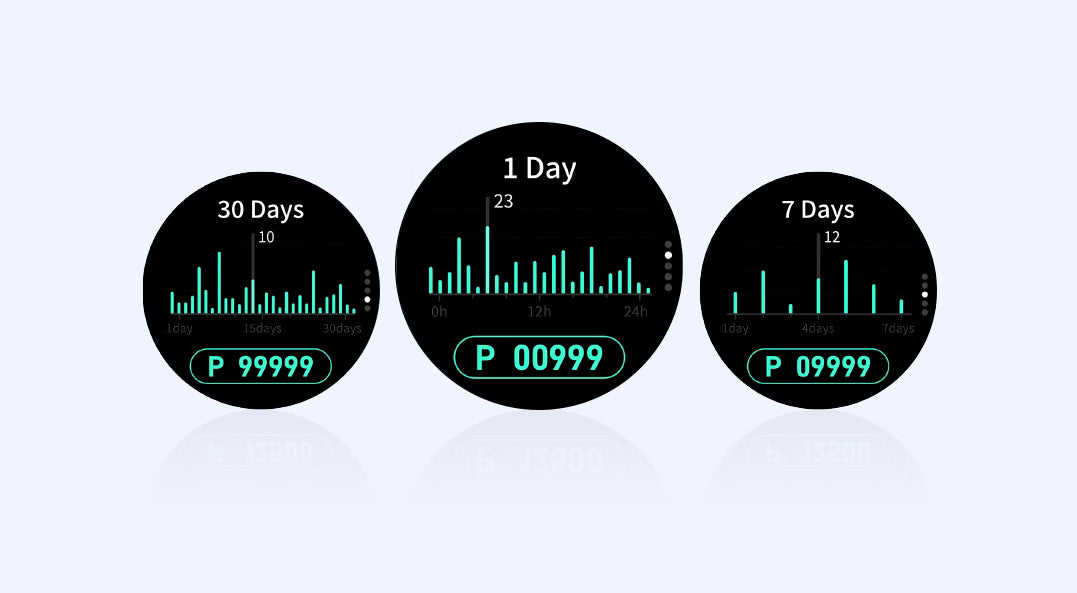 OXVA Xlim SQ Pro 2 intelligent puff diary with 30-day vaping history tracking