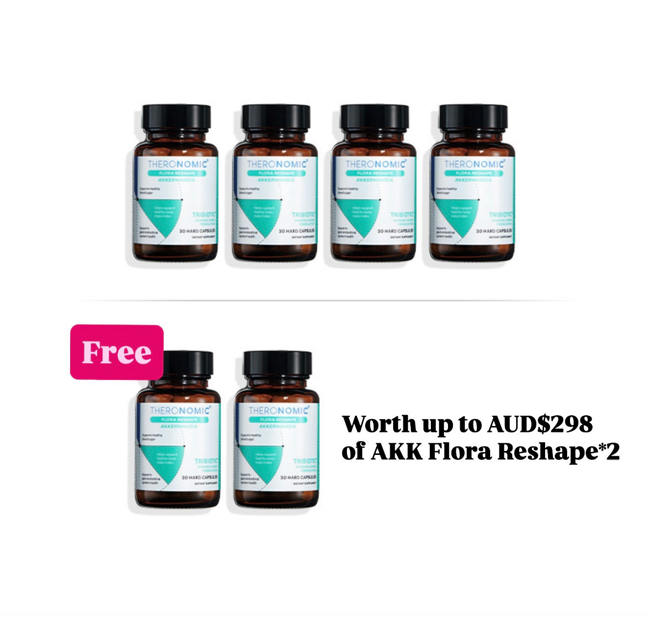TheroNomic Flora Reshape - Akkermansia *4 Free 2