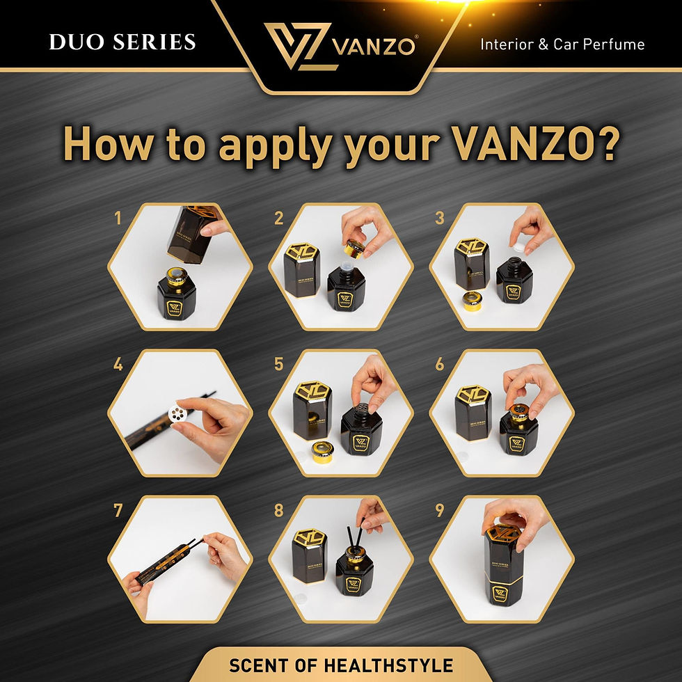 Thumbnail: How To Use Guide VANZO Duo Series