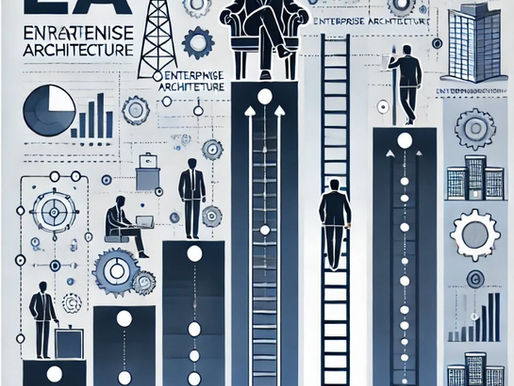 ICMG Executive Certification in Strategic Intelligence of Enterprise Architecture (EA) – Beyond IT