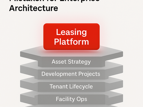 Case 14: Real Estate Conglomerate – A Leasing Platform Upgrade Mistaken for Enterprise Architecture 💲