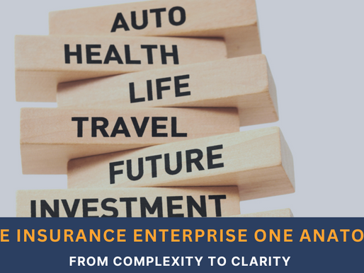 One Insurance Enterprise One Anatomy: From Complexity to Clarity with Enterprise Anatomy