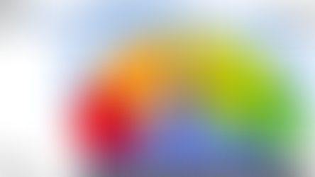 Surpassing Quadrant-Based Ratings and Wave Inclusion