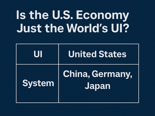 Is the U.S. Economy Just the World’s UI?