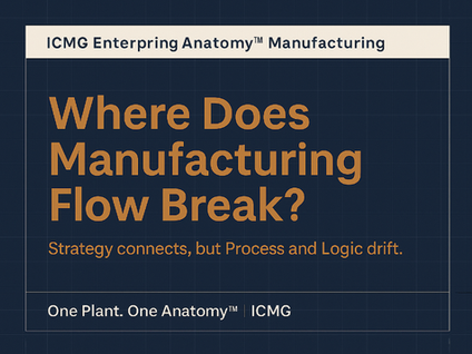 Ten-Second Coherence Test — Which Perspective-Gate Most Disrupts Your Production-to-Market Flow