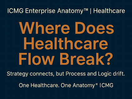 Ten-Second Coherence Test — Where Does Coherence Break Most Often in Your Patient-Care Flow