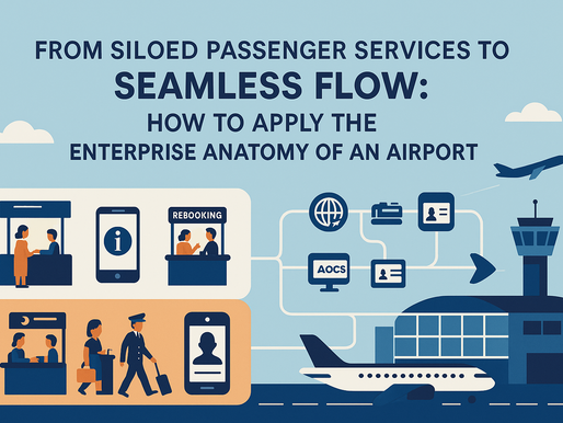 From Siloed Passenger Services to Seamless Flow: How to Apply the Enterprise Anatomy of an Airport