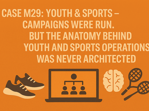 Case M29: Youth & Sports – Campaigns Were Run. But the Anatomy Behind Youth and Sports Operations Was Never Architected 💲