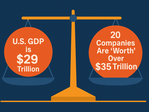 U.S. GDP is $29 Trillion. But 20 Companies Are “Worth” Over $35 Trillion.