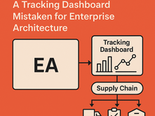 Case 16: Supply Chain Enterprise – When a Tracking Dashboard Gets Mistaken for Architecture 💲