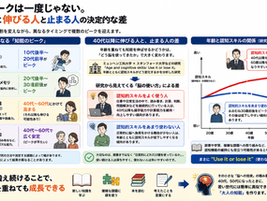 知能のピークは一度じゃない。40代以降に伸びる人と止まる人の決定的な差