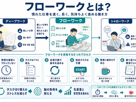 慣れた仕事を速く、長く、気持ちよく進める「フローワーク」とは? 6つの実践プロセス