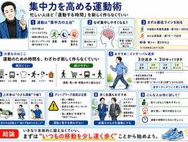 「運動する時間」を新しく作らなくていい
