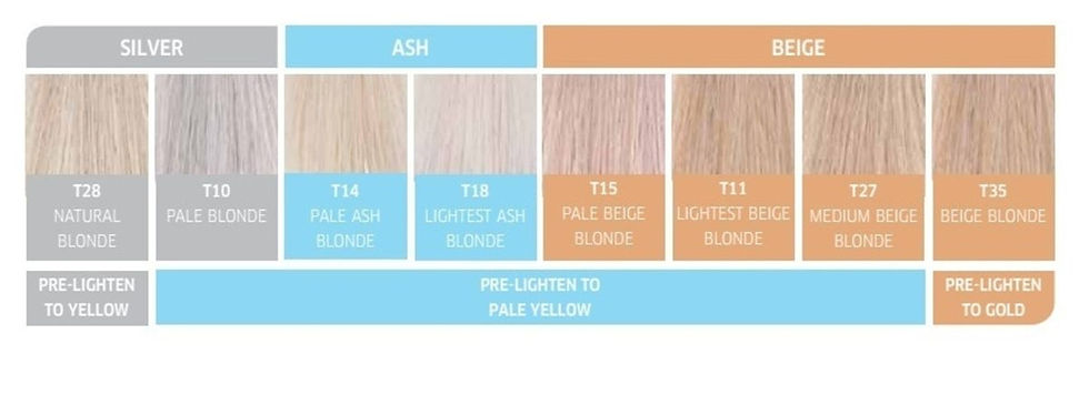 Miniature : WELLA | Colorcharm | Nuanceur liquide permanent 42ml