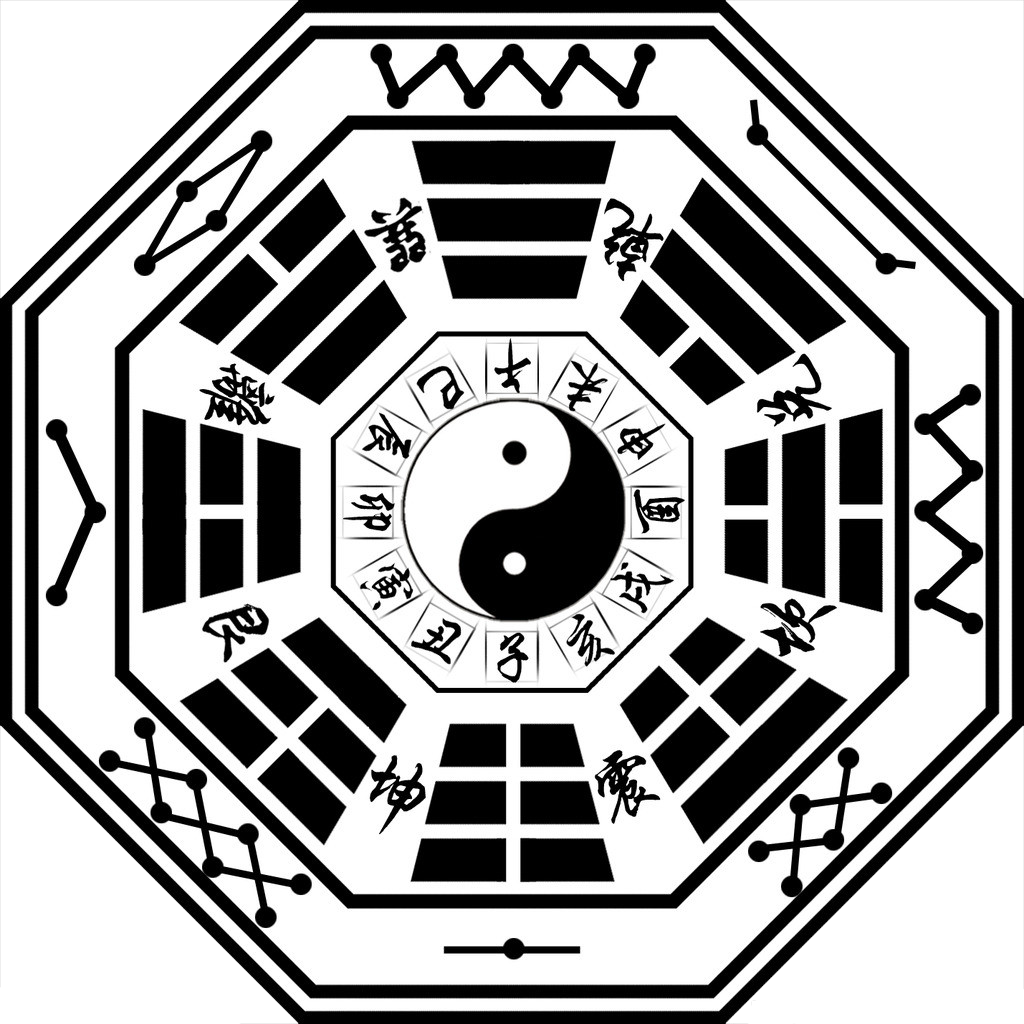 八卦