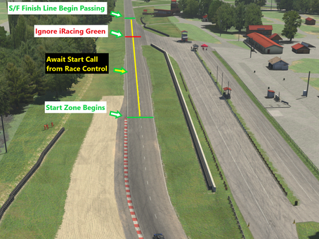 Start Zone for Summit Point
